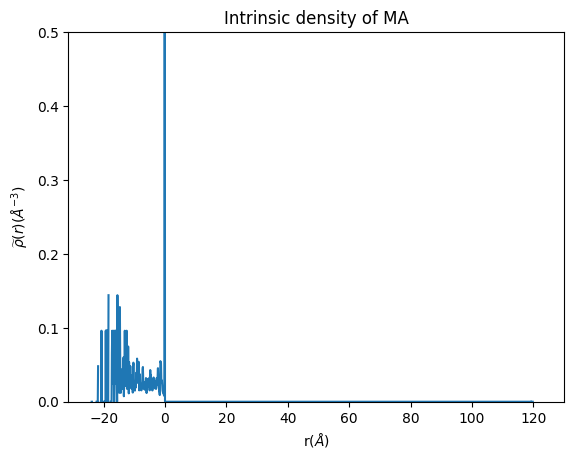 ../_images/intrinsic_density_tutorial_30_1.png