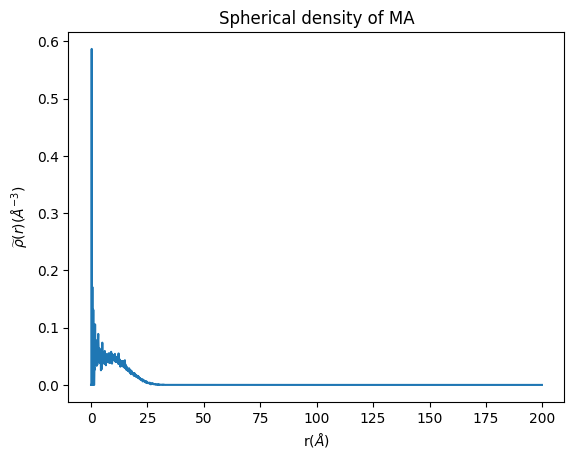 ../_images/spherical_density_tutorial_28_1.png